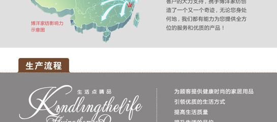 【家紡床墊雙人酒店床墊床墊加厚床褥子纖維床墊批發床墊特價】價格,廠家,圖片,床墊、床褥、墊被,崇川區尚特家用紡織品廠-